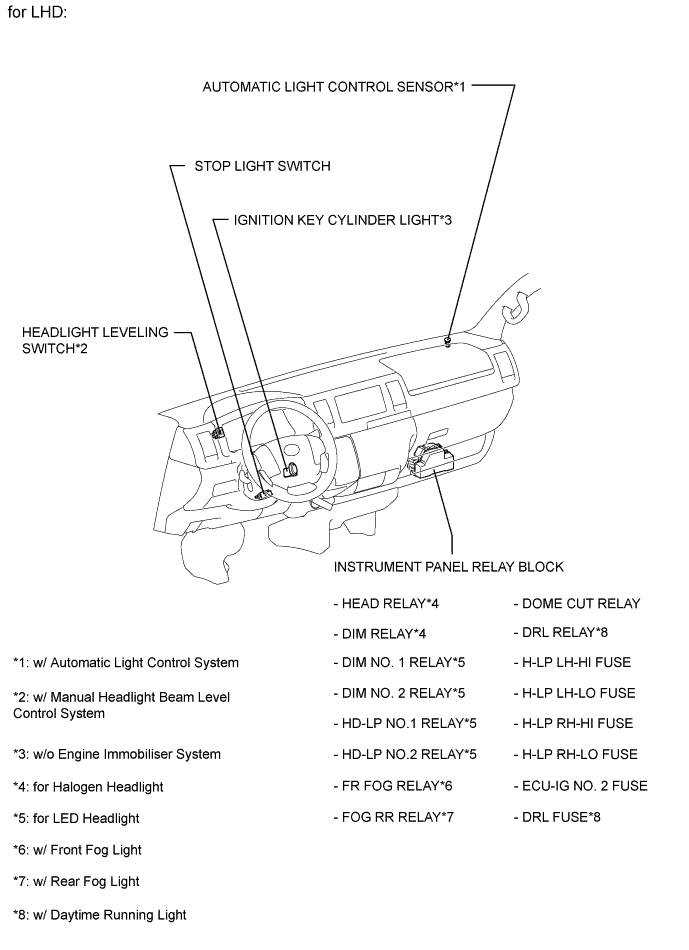 A01BFR3E04