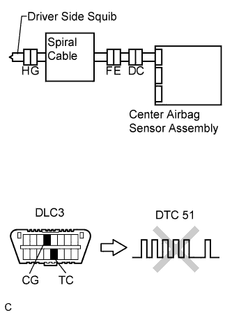 A01BFRPE01