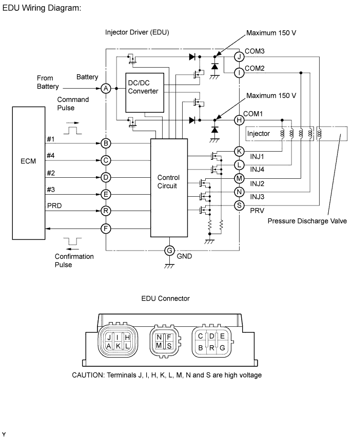 A01BFSME01