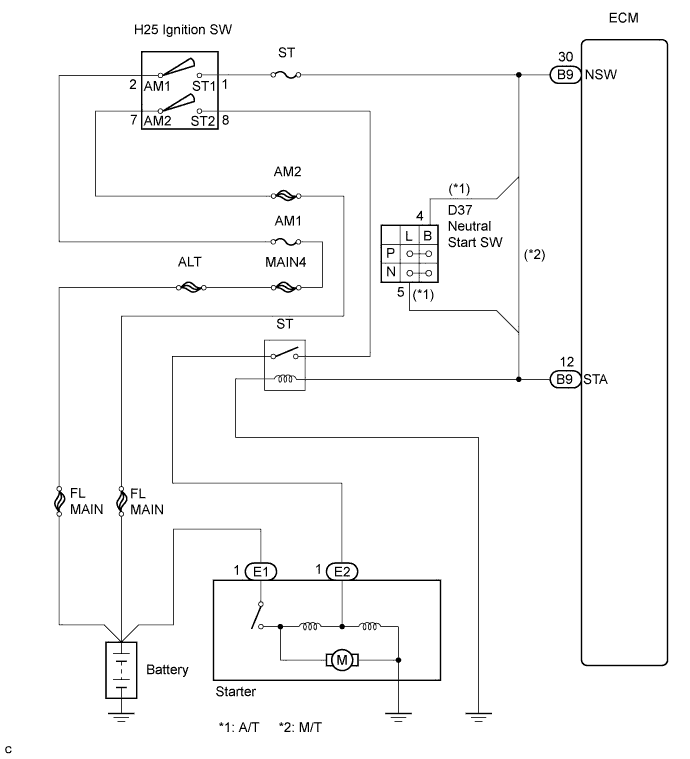 A01BFSOE01