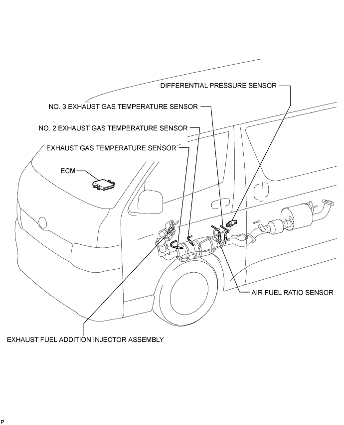 A01BFT1E01