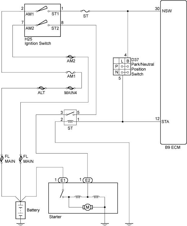 A01BFTOE01