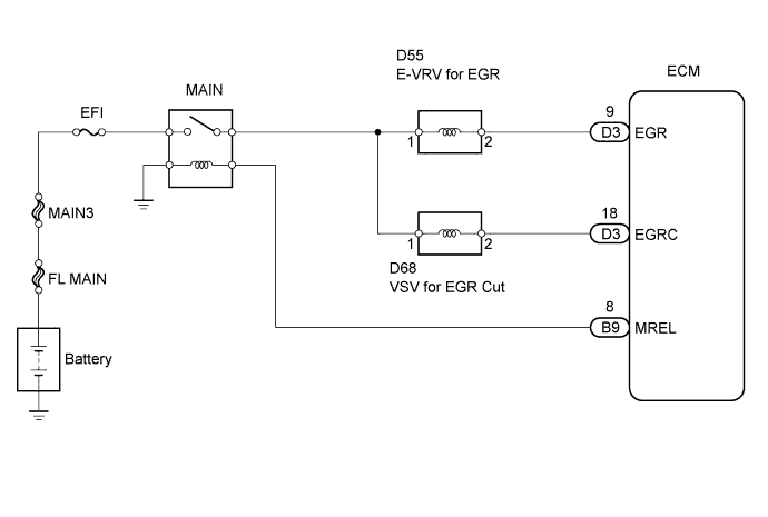 A01BFTYE01