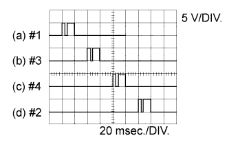 A01BFUFE01