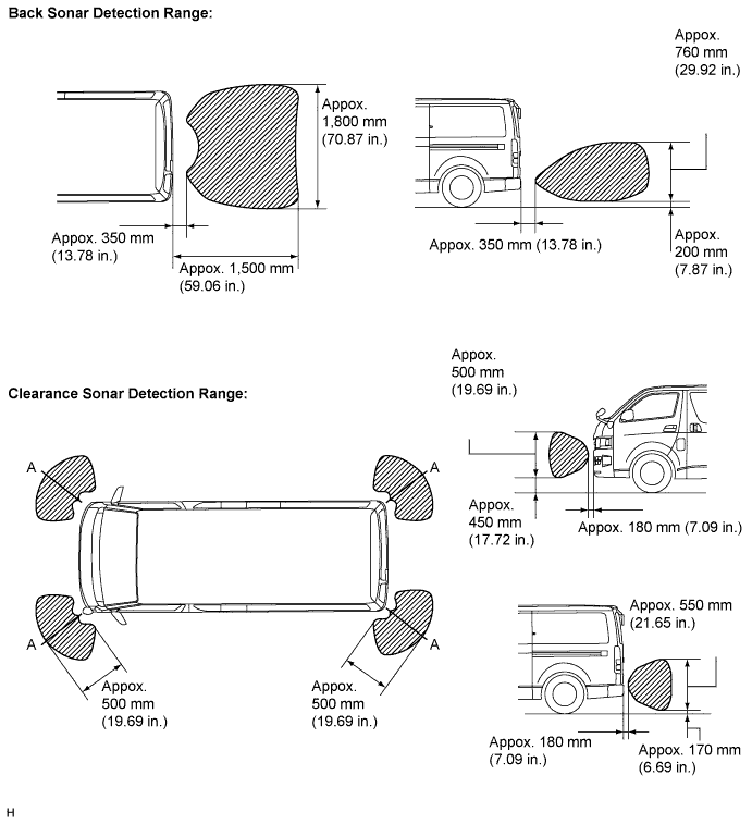 A01BFULE01