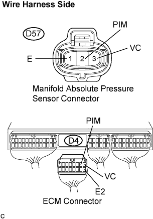 A01BFVKE01