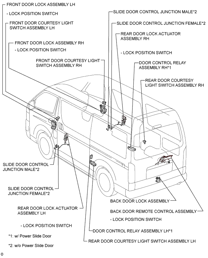 A01BFVOE01