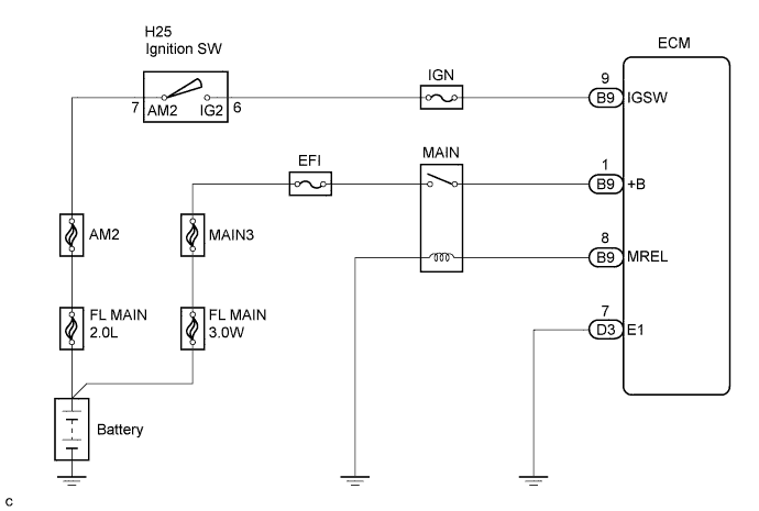 A01BFWZE02