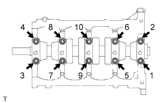 A01BFX0E03