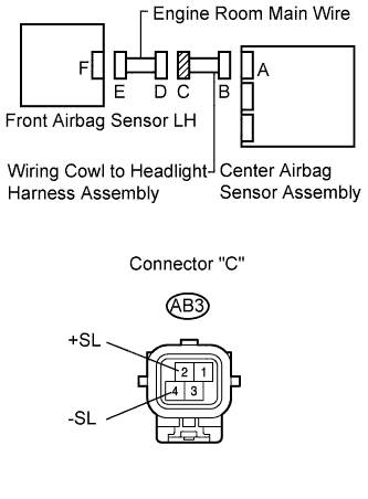 A01BFXAE02