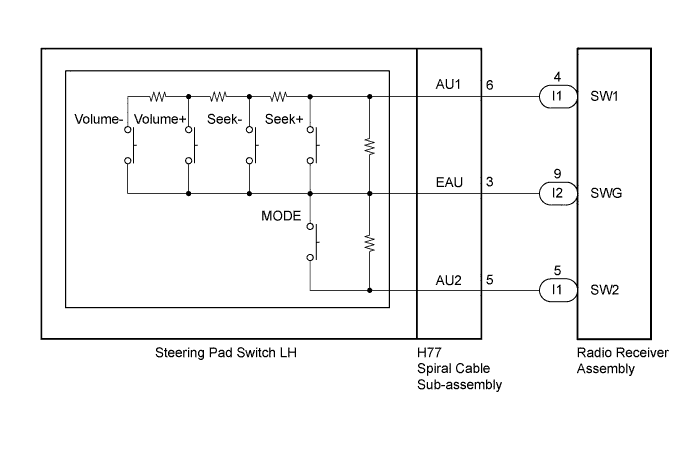 A01BFXBE02