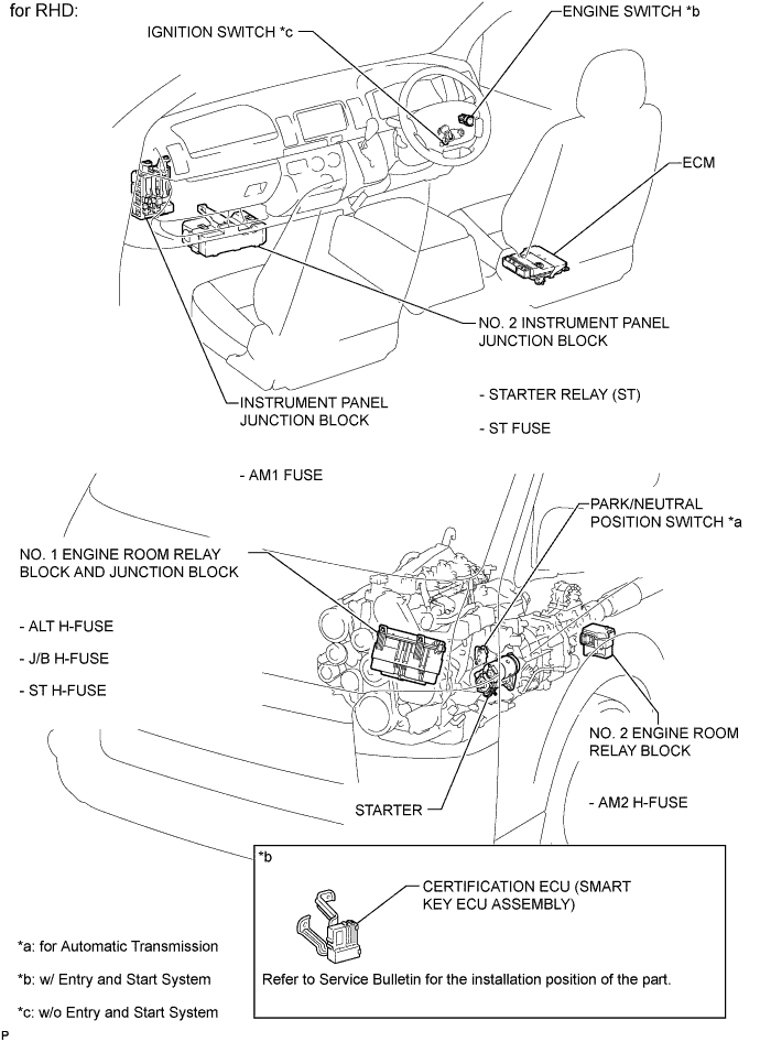 A01BFYLE01