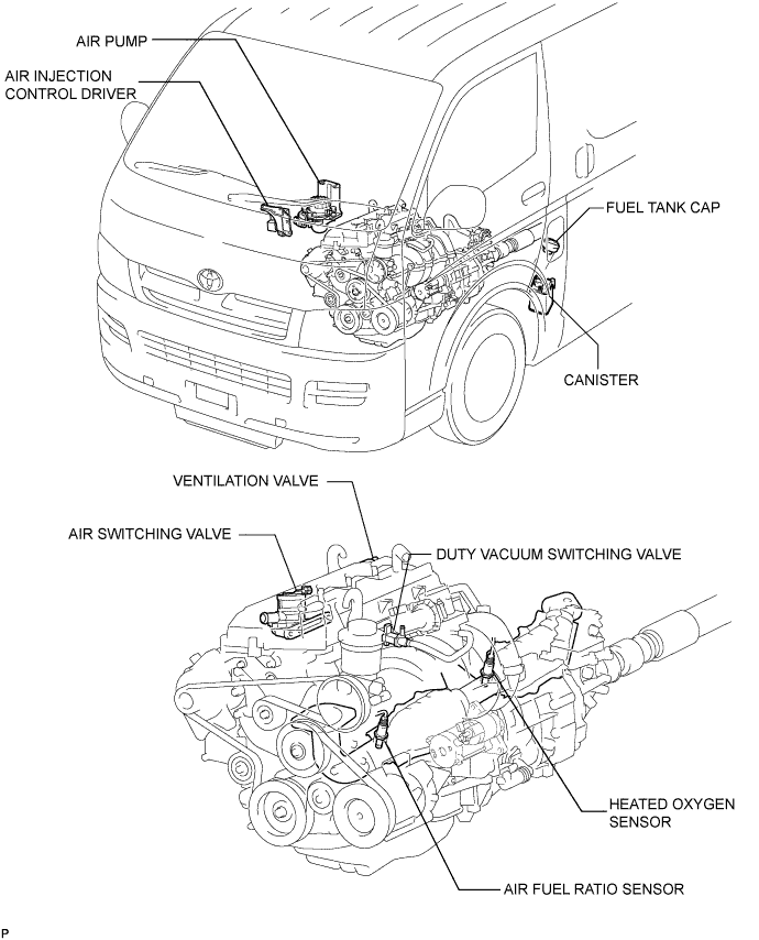 A01BFZNE01