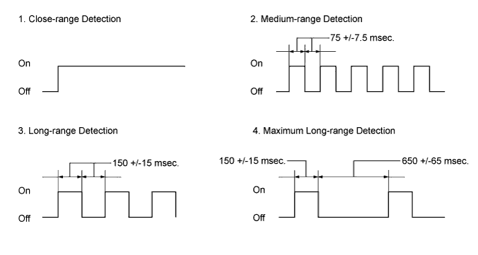 A01BG0JE07