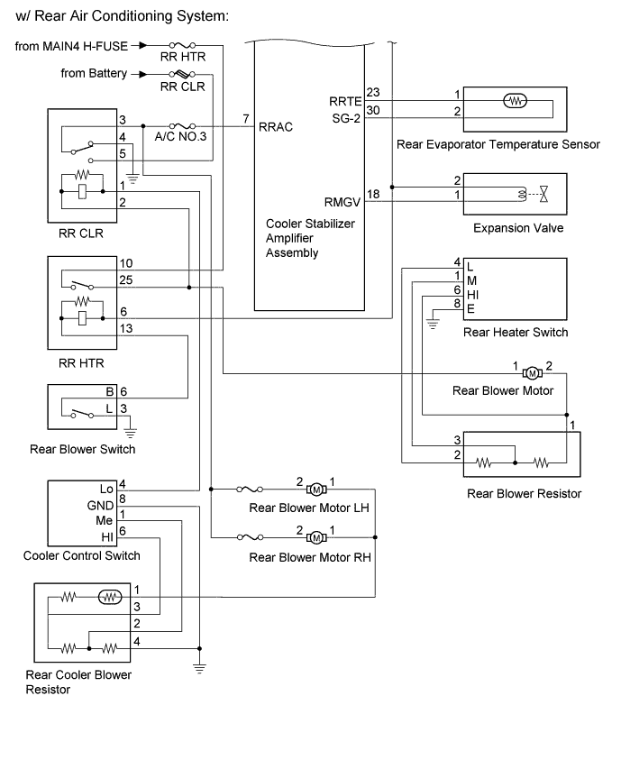 A01BG2IE01