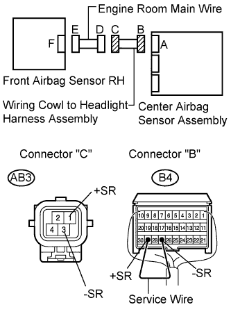 A01BG5FE01