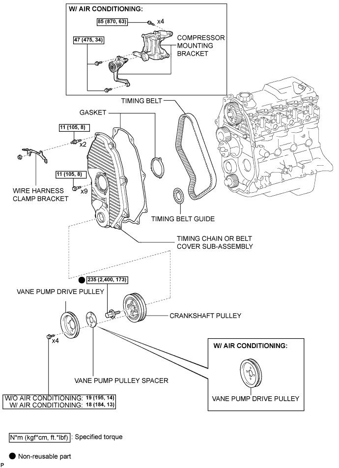 A01BG85E03