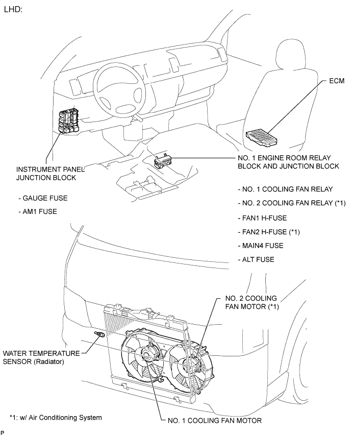 A01BG8OE01