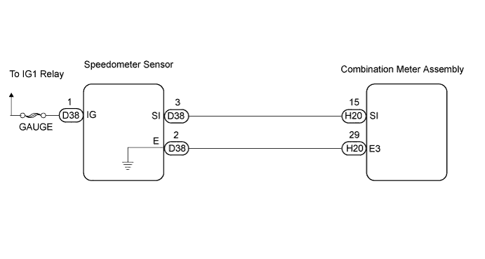 A01BGANE01