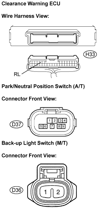 A01BGCSE01