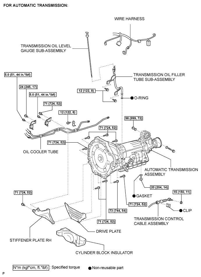 A01BGCTE01