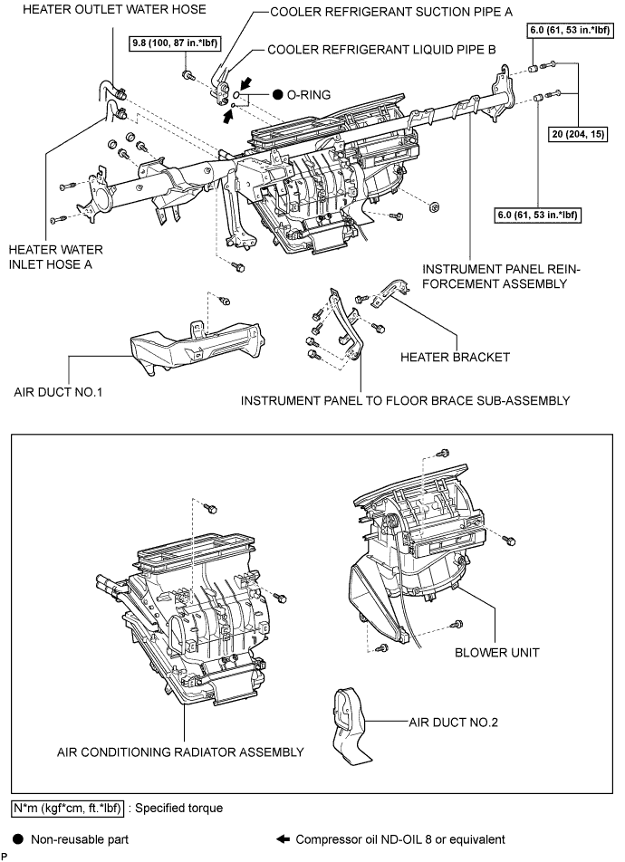 A01BGDUE03