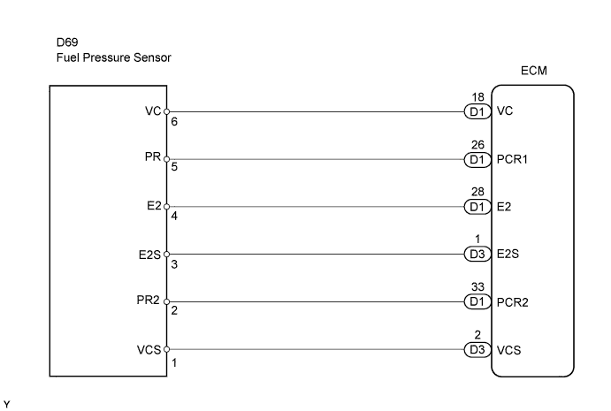 A01BGG1E02