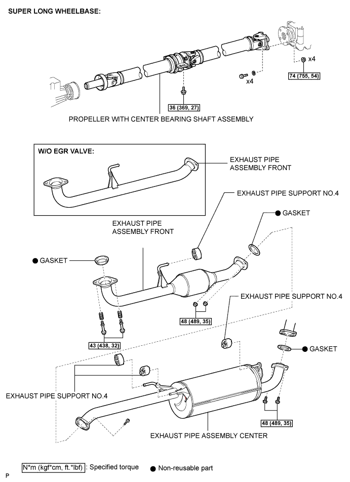 A01BGGLE01