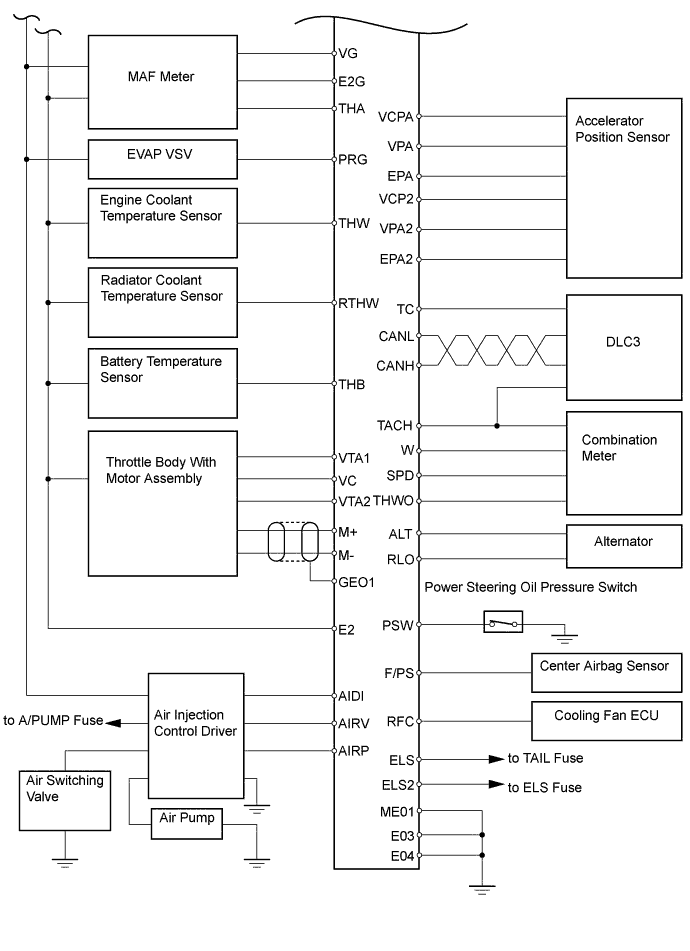 A01BGH5E02