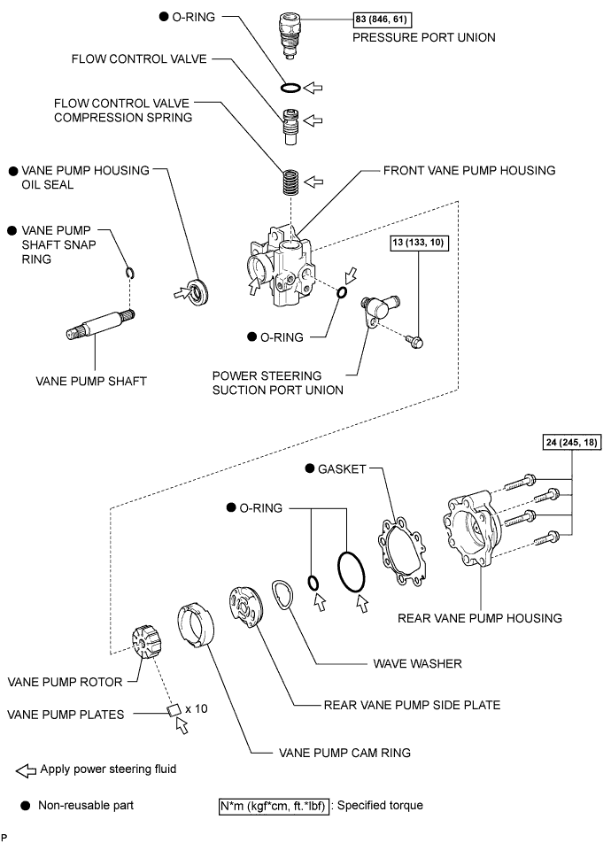 A01BGI2E02