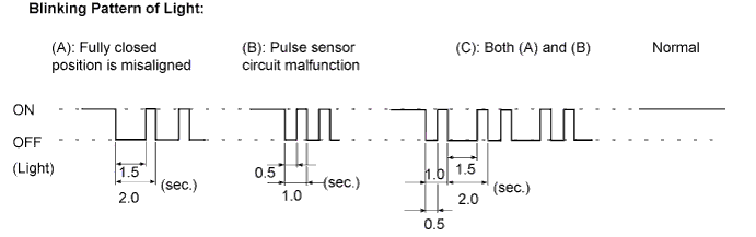 A01BGI9E04