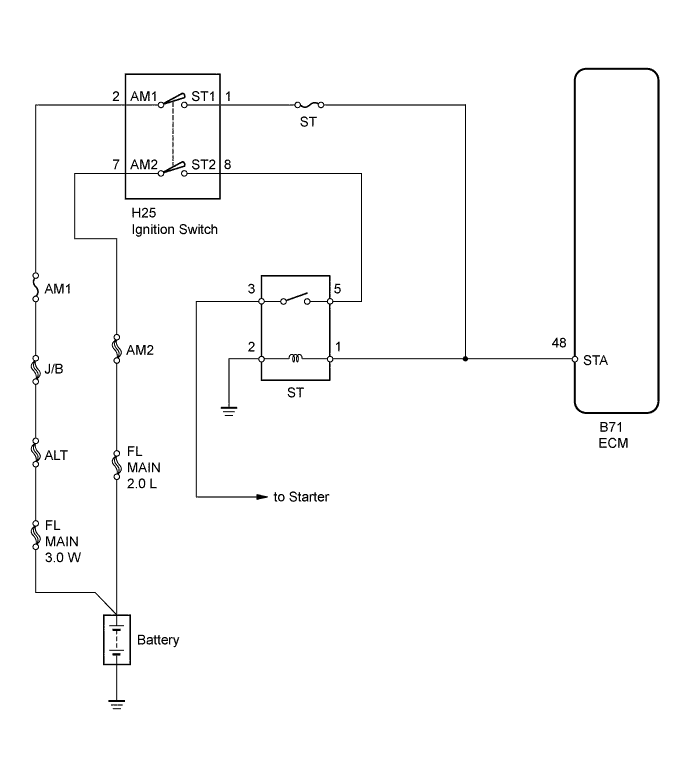 A01BGIQE01