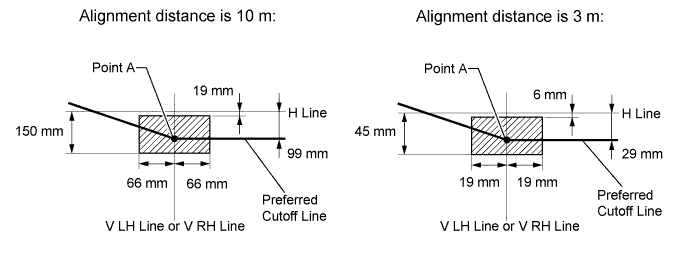 A01BGL5E03