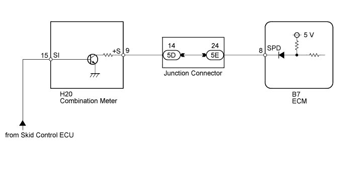 A01BGLLE30