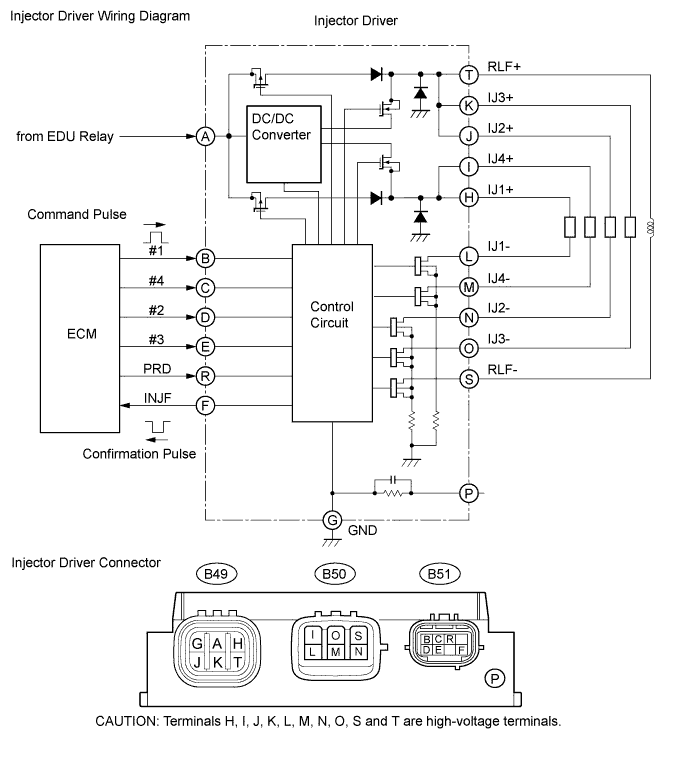 A01BGMAE11