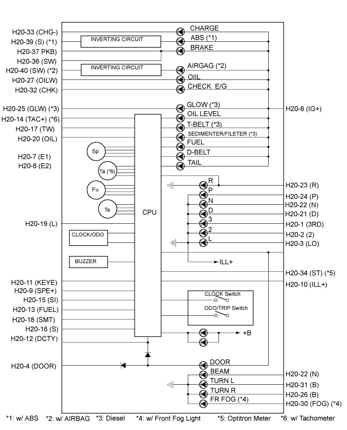 A01BGMBE02