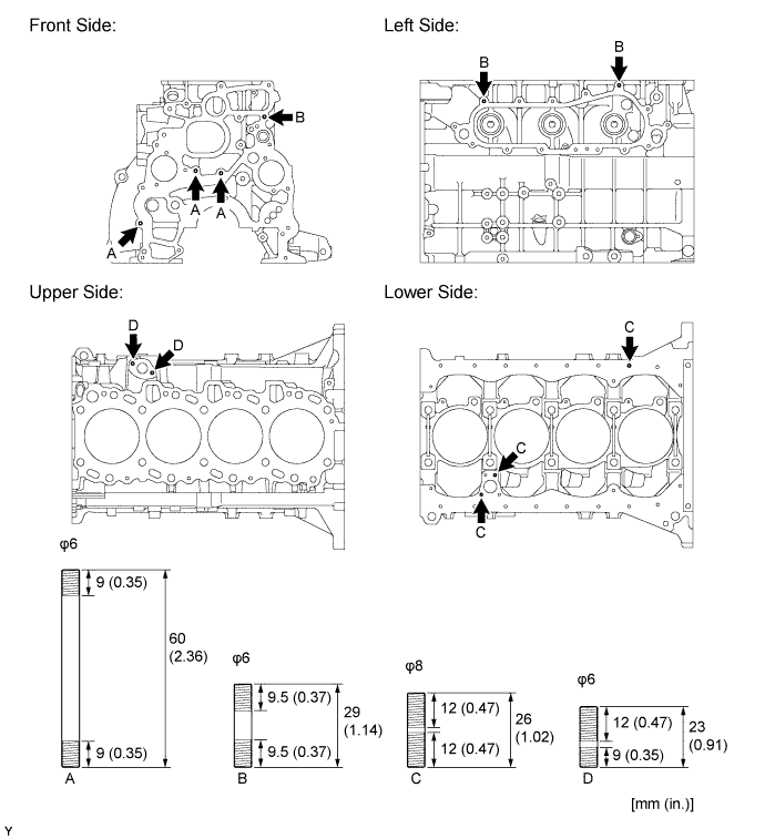 A01BGMVE01