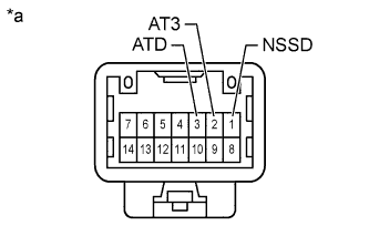 A01BGODE17