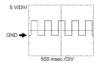 A01BGPOE01