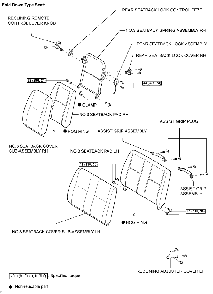 A01BGPTE01