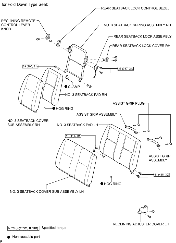 A01BGPTE02