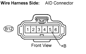 A01BGQIE04