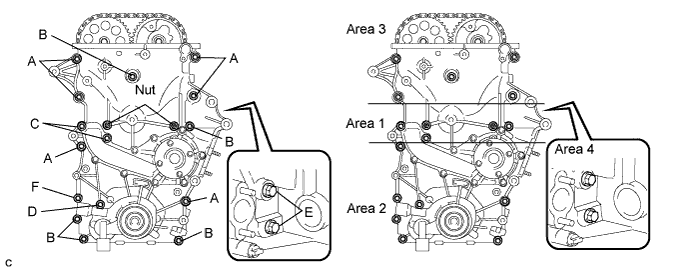 A01BGRBE02