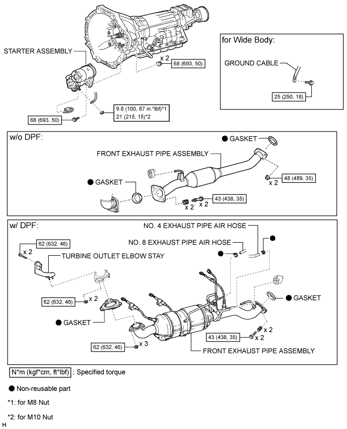 A01BGSOE01