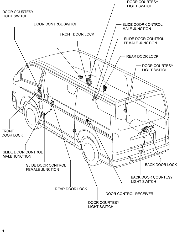 A01BGSQE01