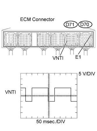 A01BGTCE02