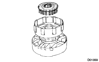 A01BGU1