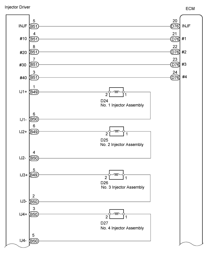 A01BGUAE18