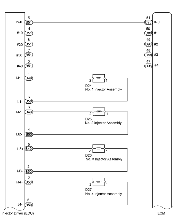 A01BGUAE42