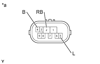 A01BGUNE31